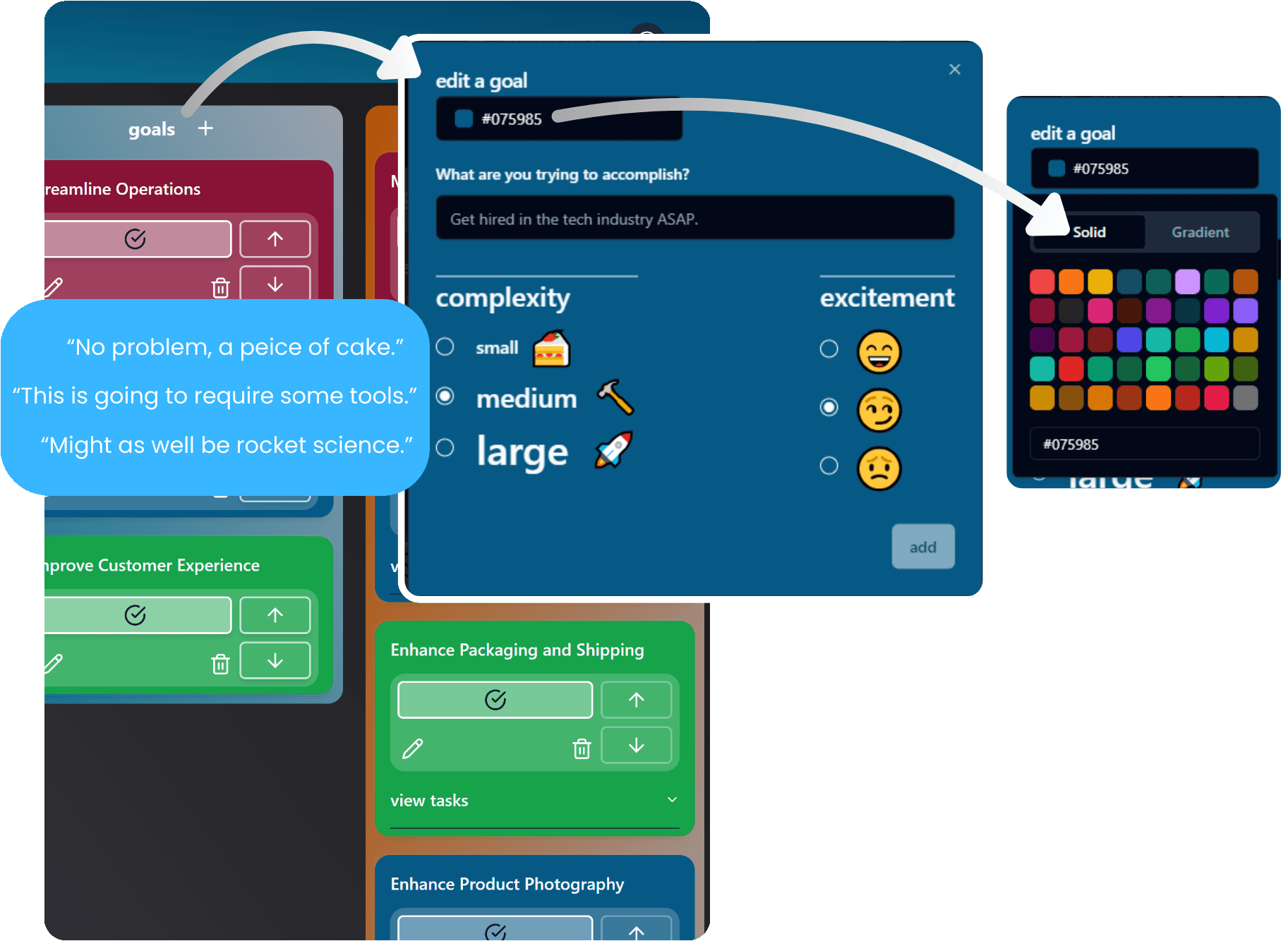 Diagram with screen grabs of the goal creation form illustrating the complexity scale from No problem, a peice of cake to this is going to require some tools to might as well be rocket science and goal color selection menu.